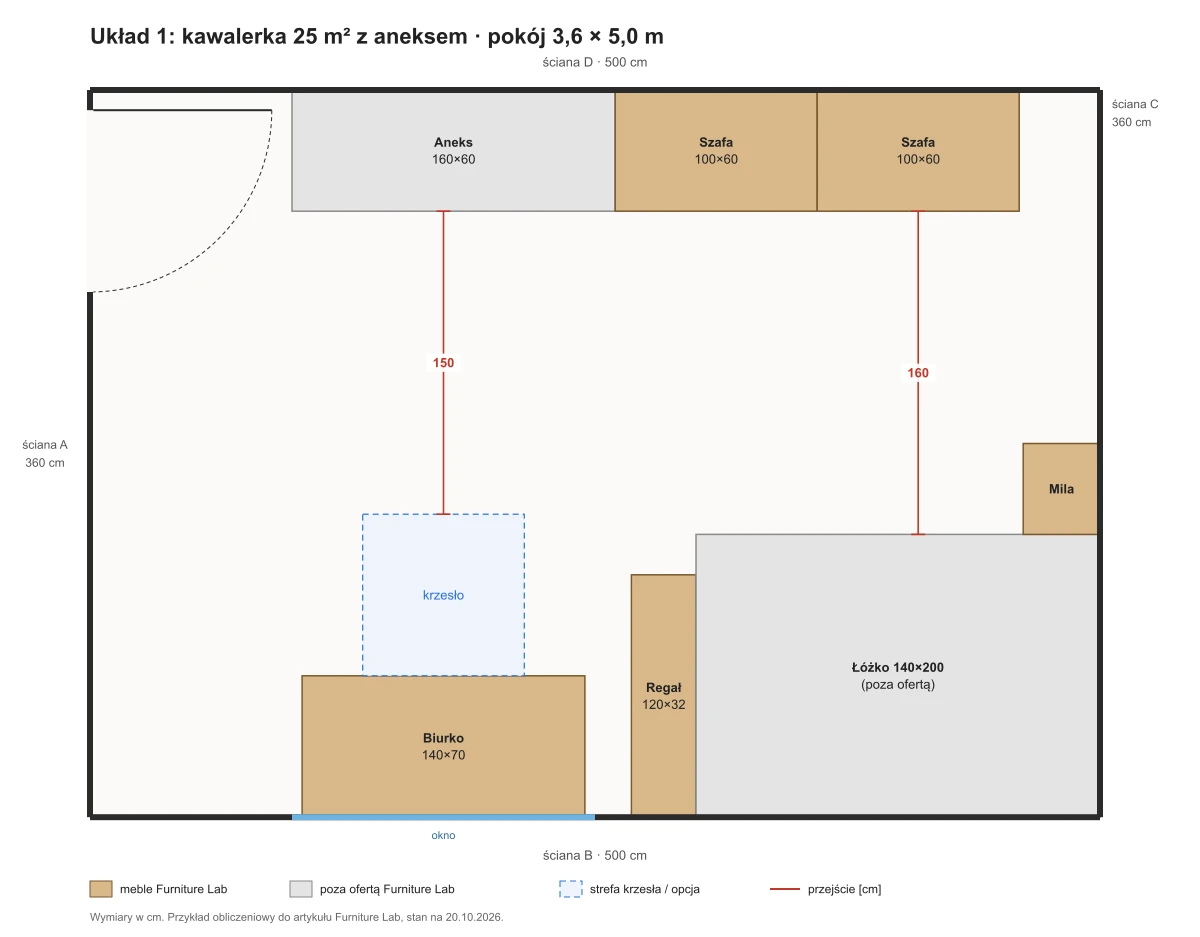 Floor plan of a 25 m² studio flat with made-to-measure furniture: two wardrobes, a desk under the window and a Grid Shelving Unit as a divider by the bed