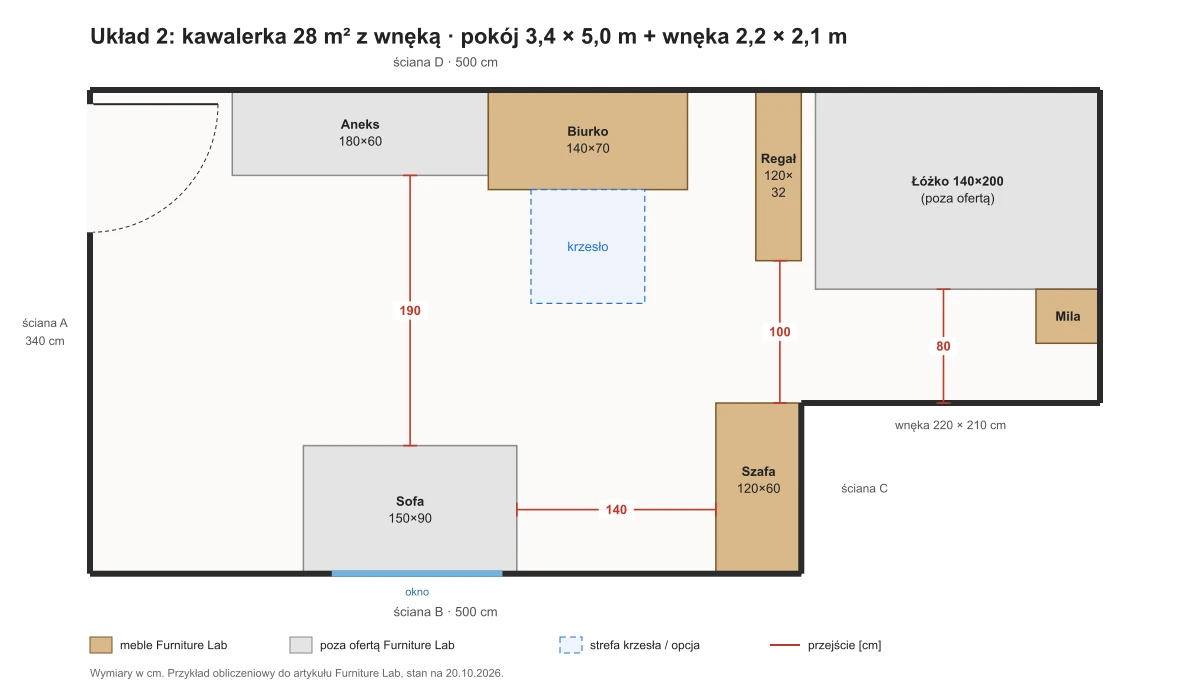 Layout of a 28 m² studio flat with an alcove: bed in the alcove, made-to-measure shelving unit in front of the alcove, 120 cm wardrobe and desk by the wall