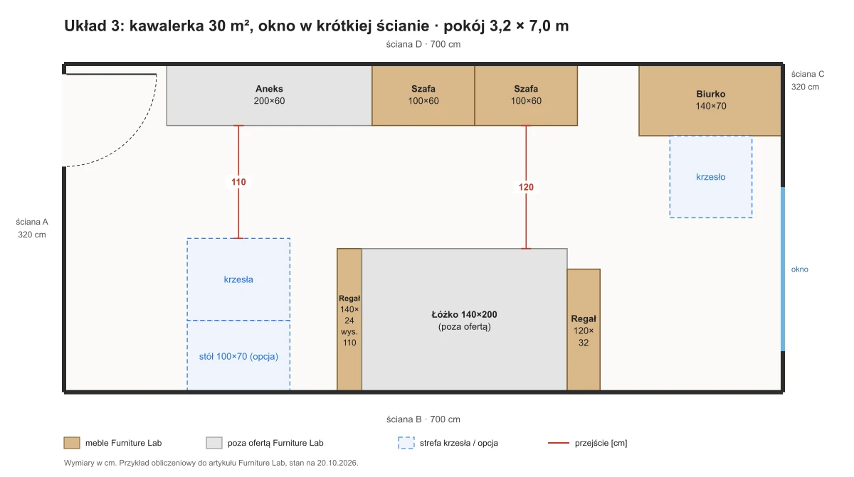 Layout of a 30 m² studio flat with the window in the short wall: bed between two made-to-measure shelving units and a desk by the window