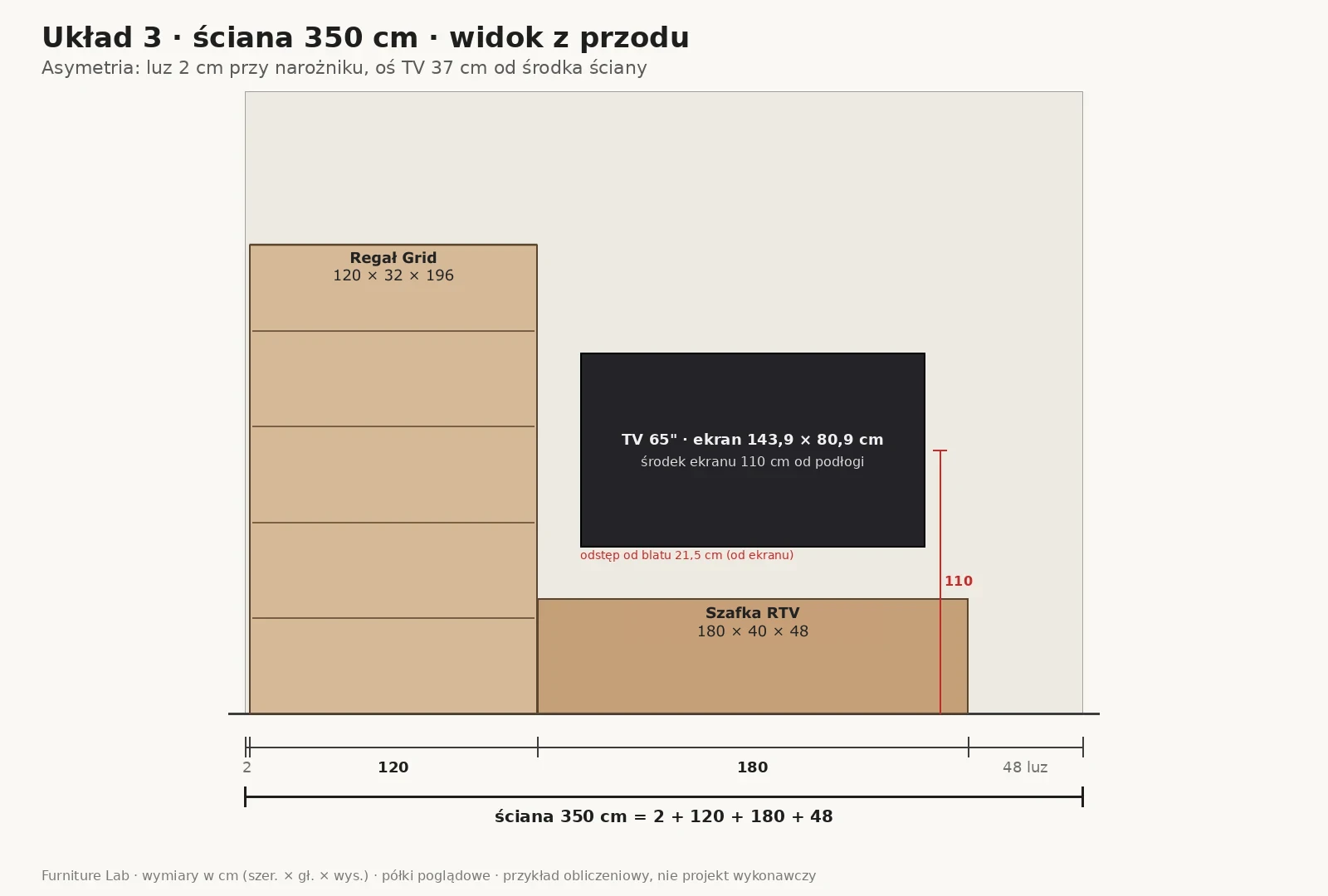 Layout 3: asymmetric 350 cm TV wall with a 120 cm Grid Shelving Unit, a 2 cm gap at the corner and a 180 cm TV Unit