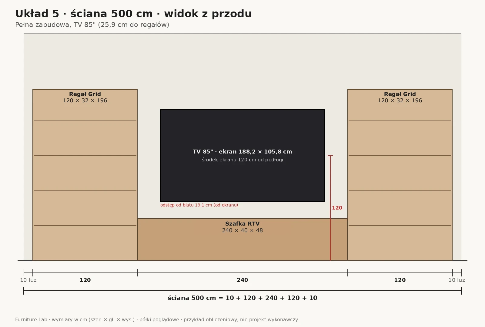 Layout 5: full 500 cm TV wall unit, two Grid Shelving Units 120 cm wide and a 240 cm TV Unit with an 85-inch television